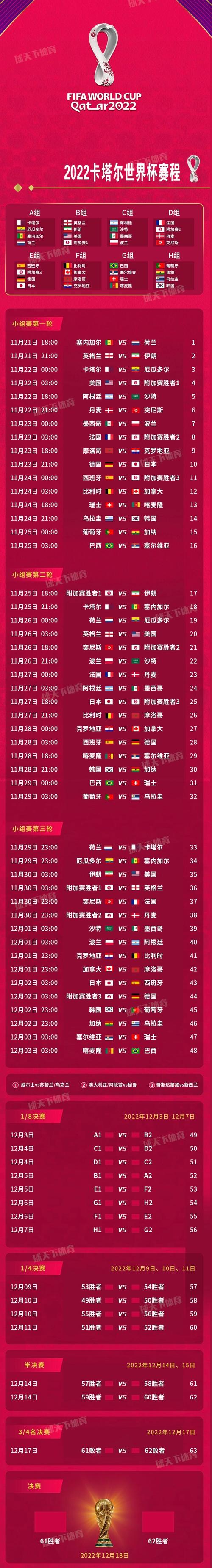 中国世界杯预选赛赛程