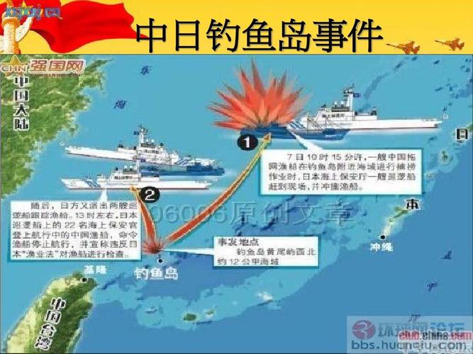 中国印尼领海争端