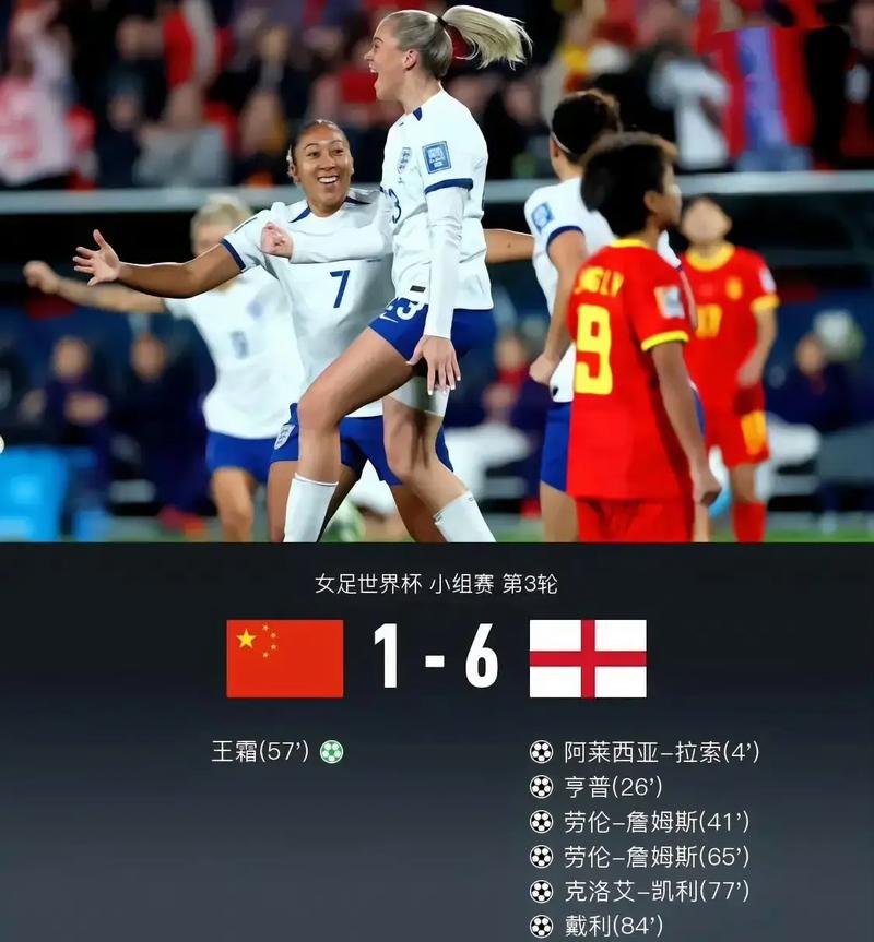 中国历届女足世界杯成绩