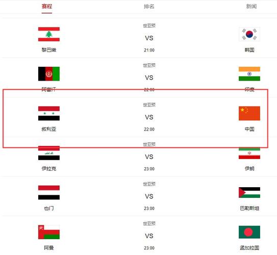 中国足球赛程中国与叙利亚