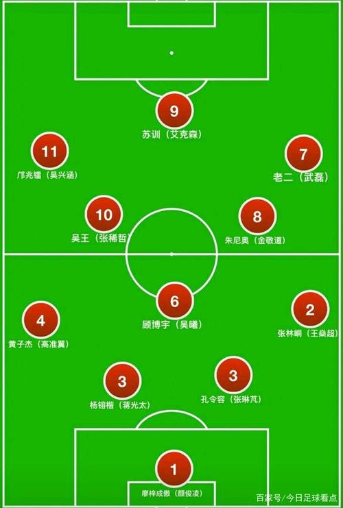 中国队赛程足球