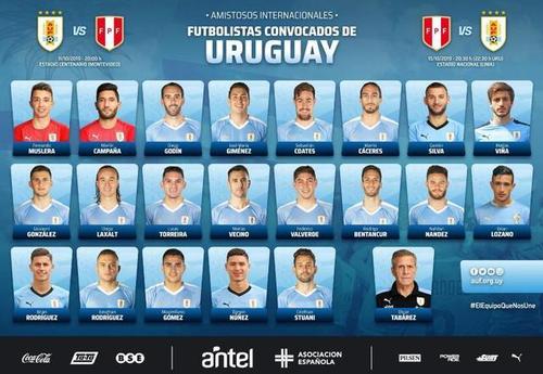 乌拉圭足球队员名单