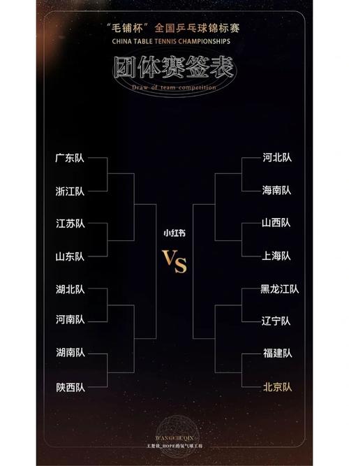 乒乓球世锦赛2022赛程表王楚钦