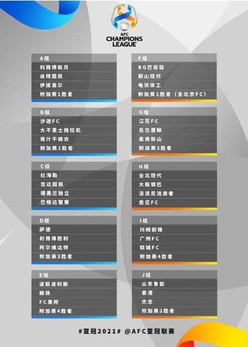 亚冠联赛2021赛程表