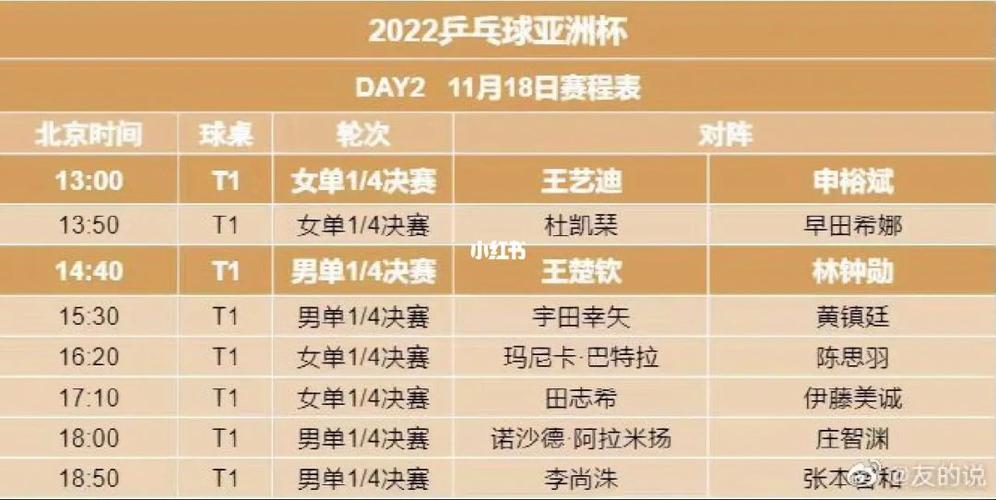 亚洲杯男篮赛程2022赛程表