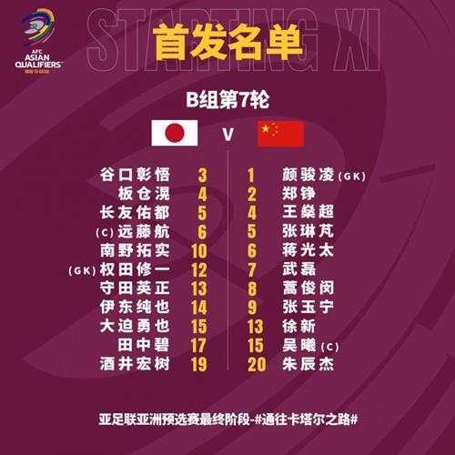 亚洲预选赛日本vs中国分析