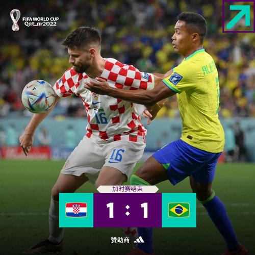 克罗地亚vs巴西重播回放