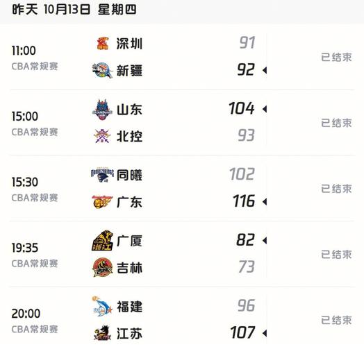 山东男篮赛程2023-2024