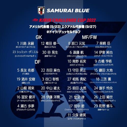 日本国足世界排名