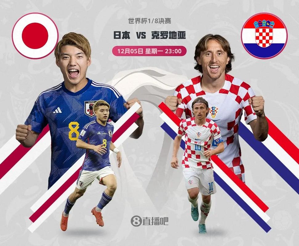 日本vs克罗地亚直播主播