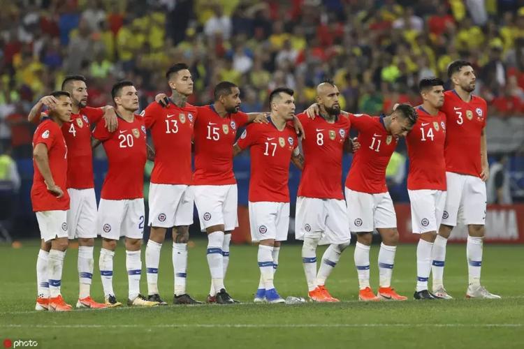 智利足球实力排名