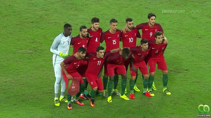 葡萄牙vs阿根廷比赛
