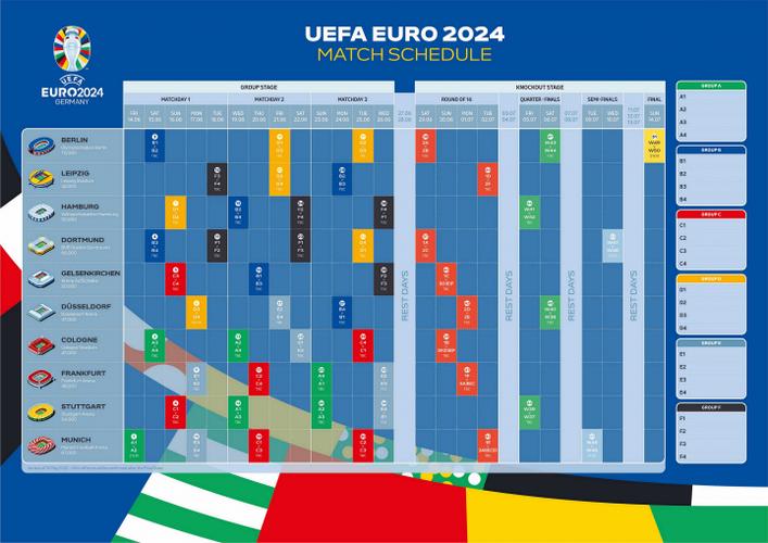 2022欧洲杯时间