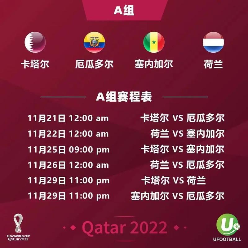 2022足球世界杯赛程时间表
