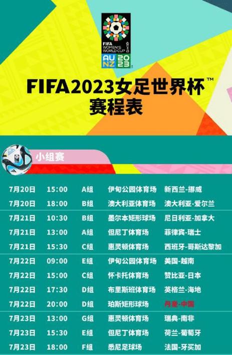 2023年女足世界杯赛程表预测结果