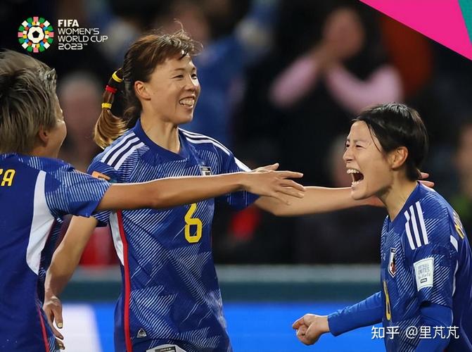 2023年女足日本世界杯
