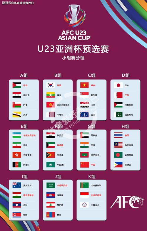 u22亚洲杯2023赛程